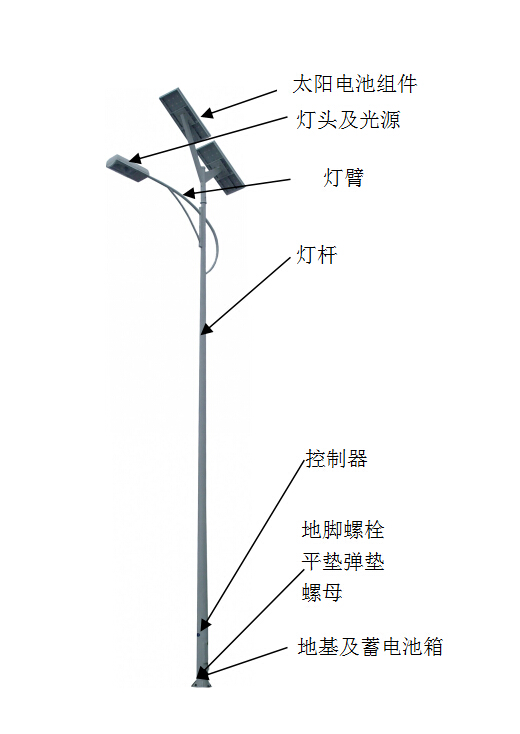 路灯总体安装图