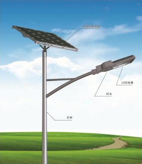 太阳能路灯安装控制器的设计要点