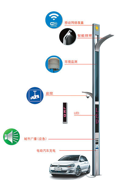 香港路灯将装上“智慧脑”,光源采用LED照明